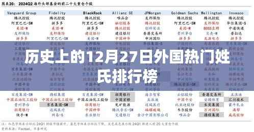 外国热门姓氏排行榜在历史上的变迁,聚焦十二月二十七日
