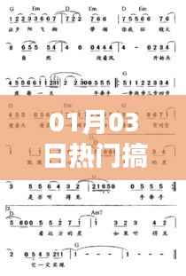 探索热门搞怪乐曲的独特魅力与幽默元素