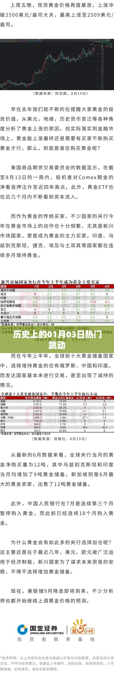 历史上的热门日期,一月三日心跳时刻