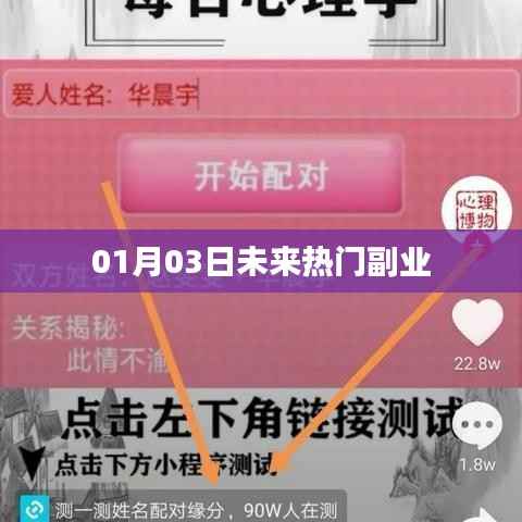 未来热门副业展望,抓住机遇,开启副业之旅!