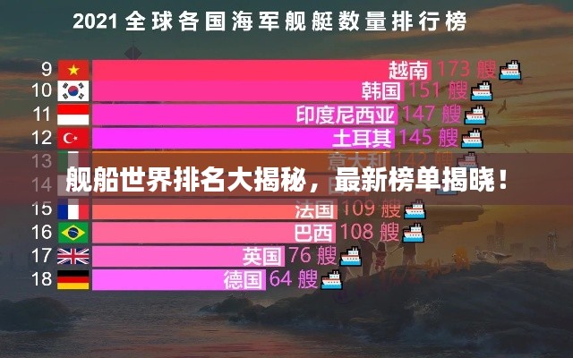 舰船世界排名大揭秘,最新榜单揭晓!