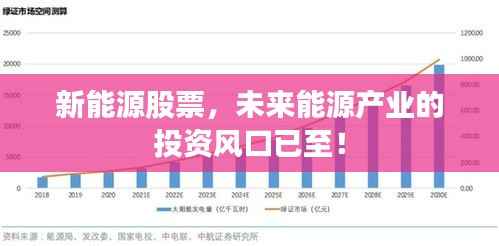 新能源股票,未来能源产业的投资风口已至!