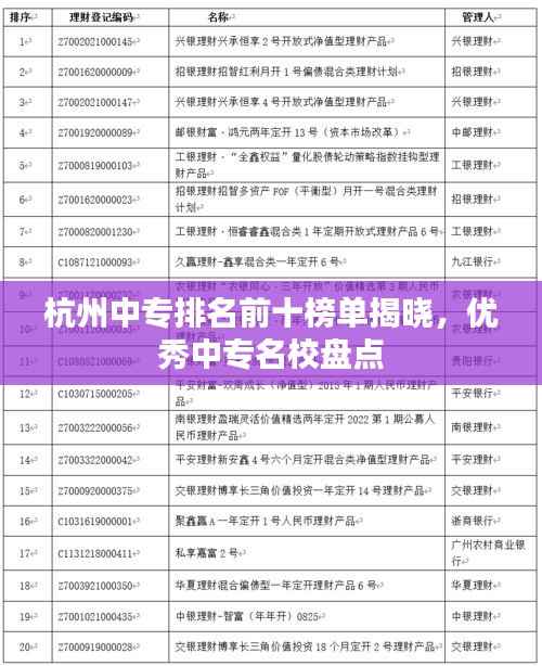 杭州中专排名前十榜单揭晓,优秀中专名校盘点