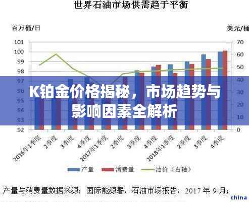 K铂金价格揭秘,市场趋势与影响因素全解析