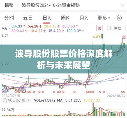 波导股份股票价格深度解析与未来展望