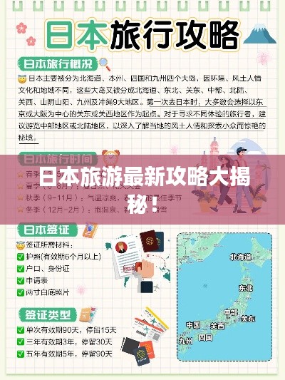 日本旅游最新攻略大揭秘!
