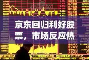 京东回归利好股票,市场反应热烈,未来展望值得期待