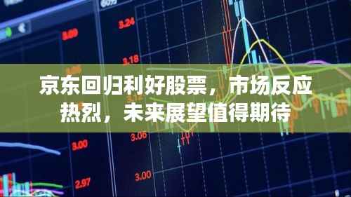 京东回归利好股票,市场反应热烈,未来展望值得期待
