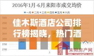 佳木斯酒店公司排行榜揭晓,热门酒店排名榜单不容错过!