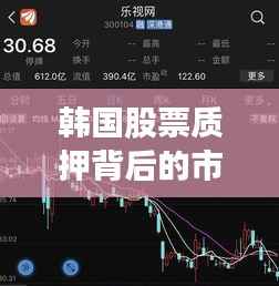 韩国股票质押背后的市场现象与深层考量