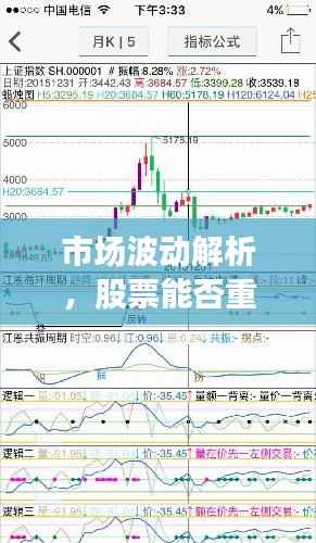 市场波动解析,股票能否重回高峰,长期趋势展望!