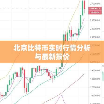 北京比特币实时行情分析与最新报价