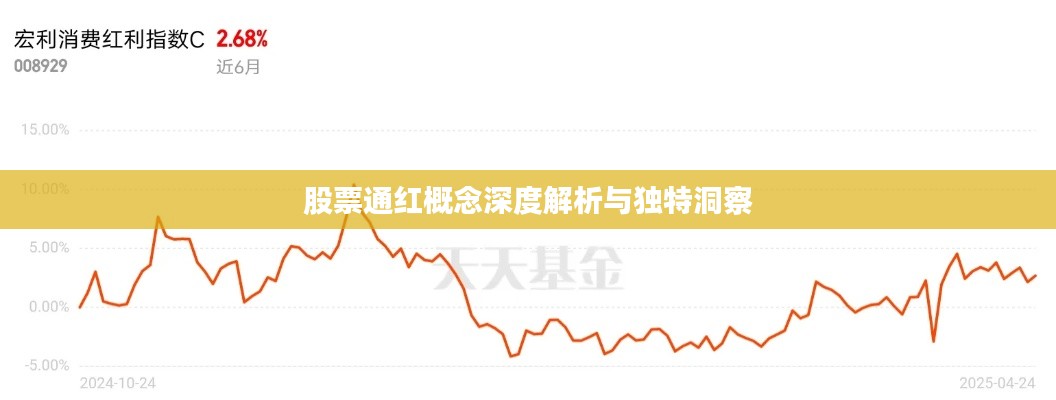 股票通红概念深度解析与独特洞察