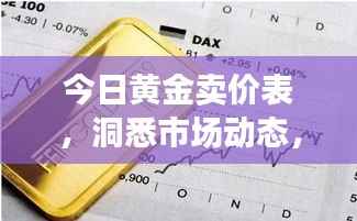 今日黄金卖价表,洞悉市场动态,掌握黄金行情!