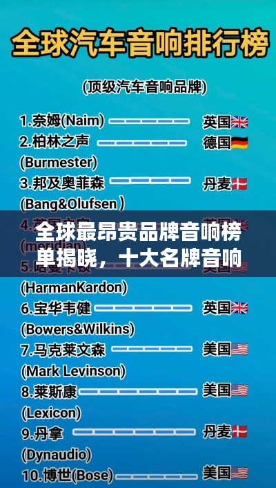 全球最昂贵品牌音响榜单揭晓，十大名牌音响榜单排名