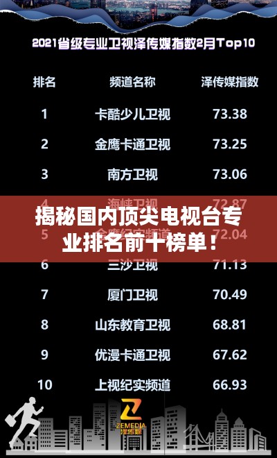 揭秘国内顶尖电视台专业排名前十榜单!